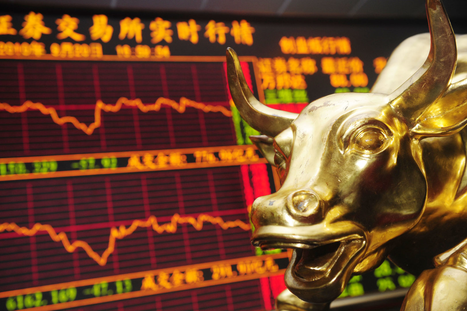 Экономическая организация китая. Фондовый рынок Китая. Фондовый рынок Китая 2015. Китайские акции на бирже. Рынок в Китае.